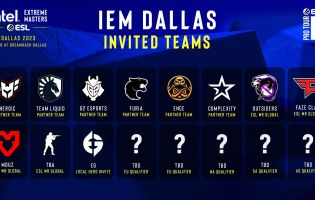 Die eingeladenen Teams der IEM Dallas wurden bekannt gegeben