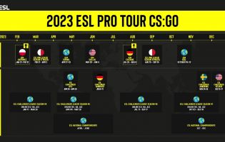 ESL hat den Zeitplan der Pro Tour 2023 bekannt gegeben