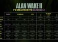 Alan Wake 2 ist jetzt einfacher auf dem PC auszuführen